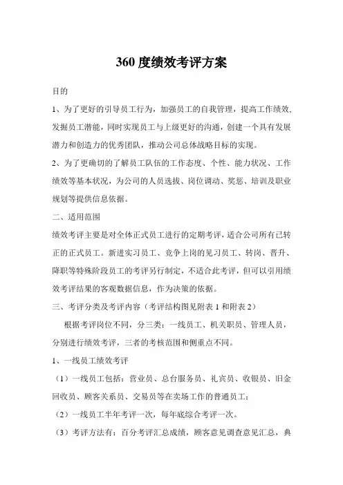 实例某公司360度绩效考核方案范文.doc