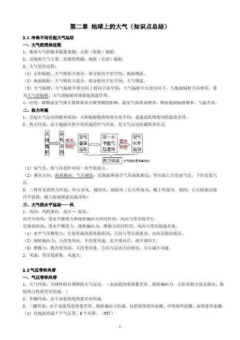 地理必修一第二章地球上的大气_知识点总结
