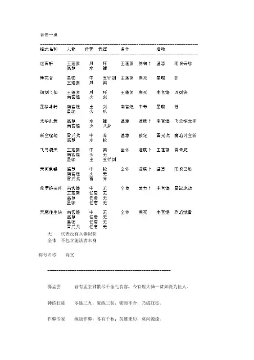 仙剑3外传秘籍