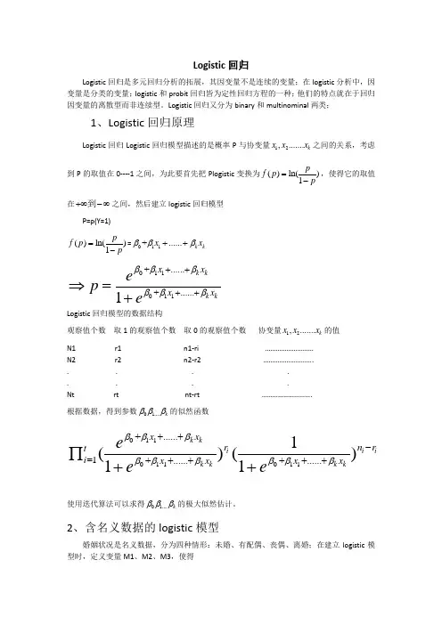 logistic回归模型 SPSS例析