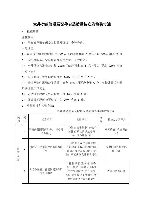 室外供热管道及配件安装质量标准及检验方法