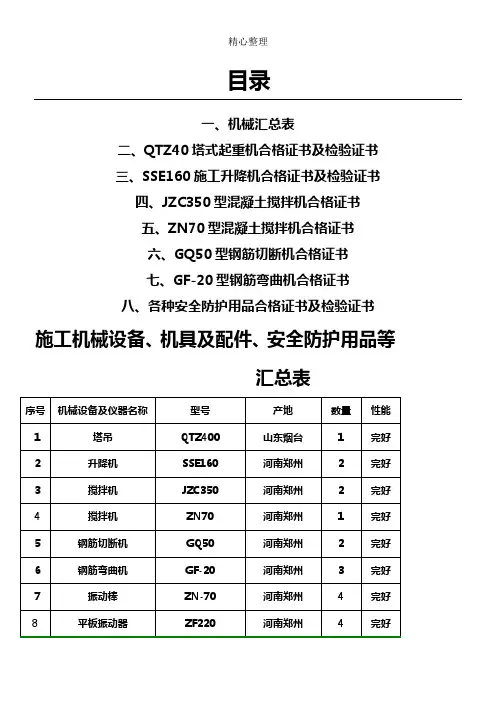 12机械设备等产品合格证及检测证明