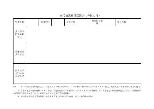 实习情况意见反馈表
