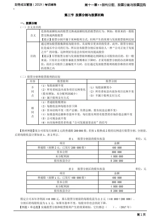 _股票分割、股票反分割(股票合并)、股票回购
