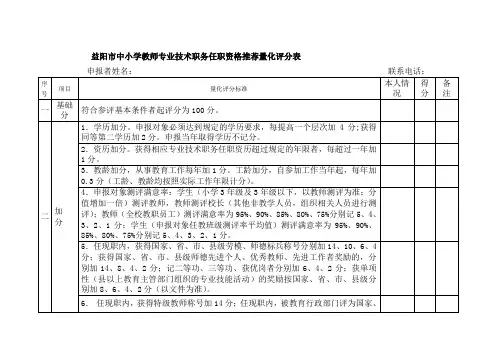 益阳市中小学教师专业技术职务任职资格推荐量化评分表