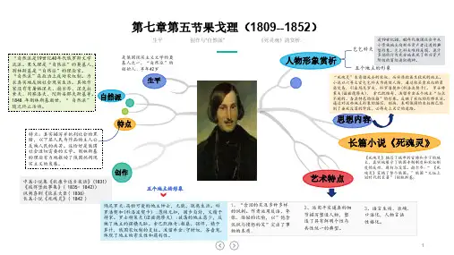 果戈里思维导图