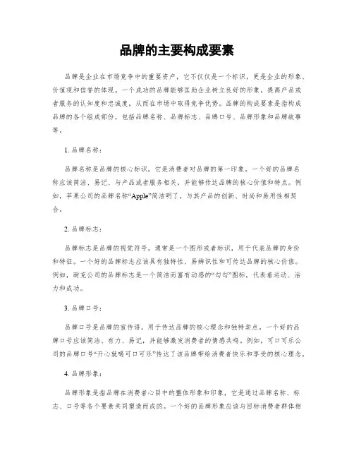 品牌的主要构成要素