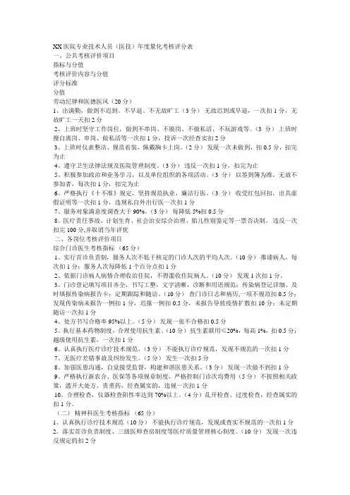 专业技术人员(医技)年度量化考核评分表