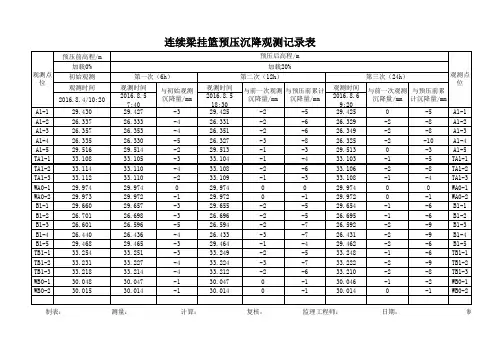 预压记录表