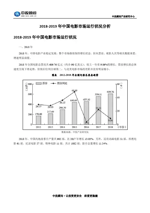 2018-2019年中国电影市场运行状况分析