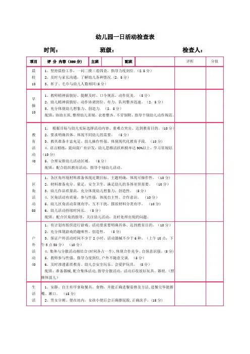 幼儿园一日活动检查考核表