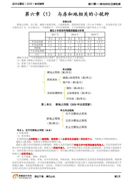 经济法讲义 第47讲_考情分析、耕地占用税、城镇土地使用税