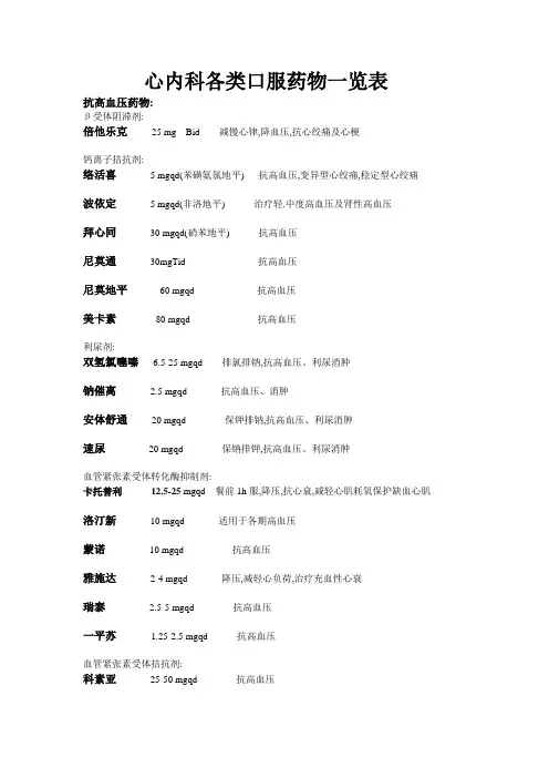 心内科各类药物一览表
