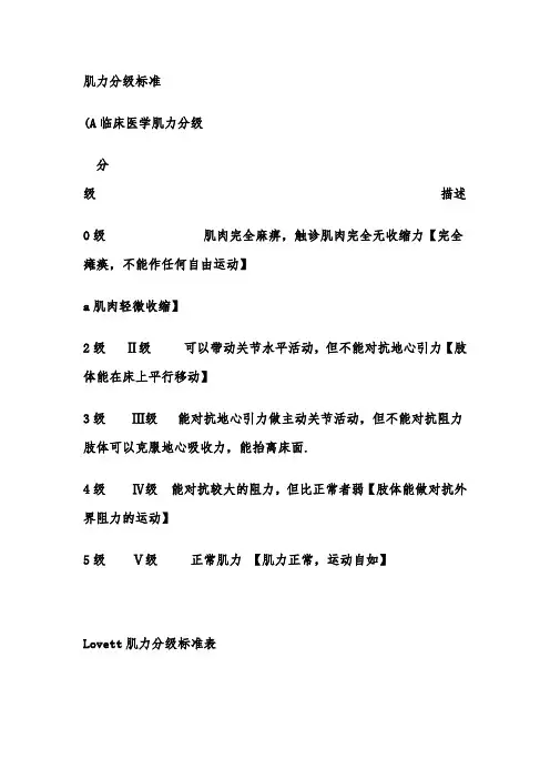 详细肌力分级