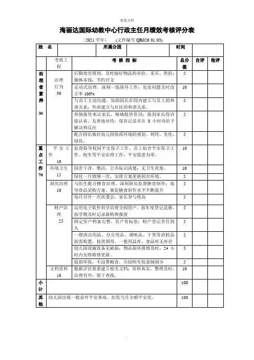 幼儿园行政主任、副园长月绩效考核表