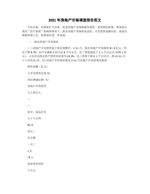 2021年房地产市场调查报告范文