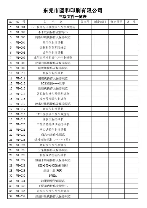 三级文件汇总表