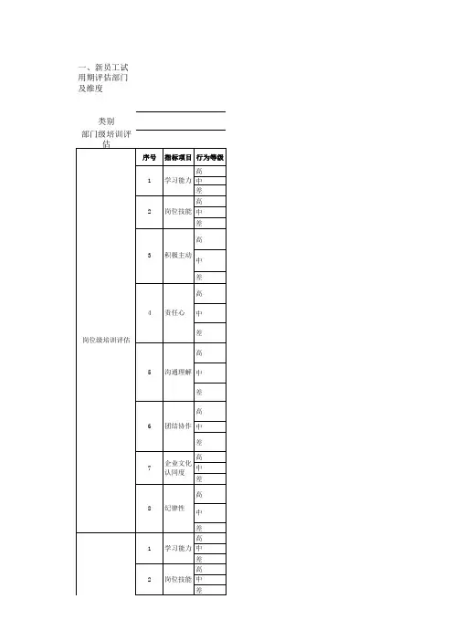 新员工考核维度及指标