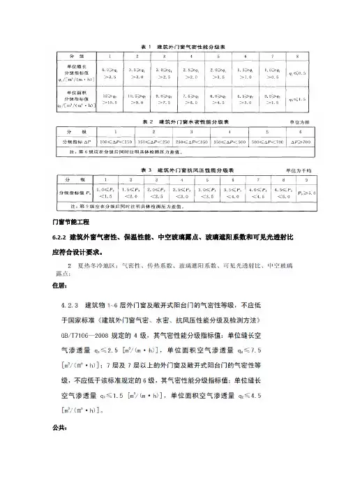 建筑外墙门窗三性检测分级标准