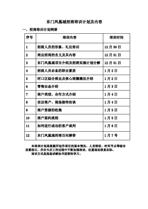 XX城招商培训计划及内容
