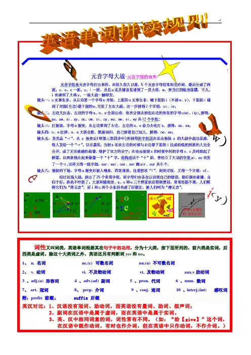 英语单词拼读拼写规则实用的单词速记完美修订版