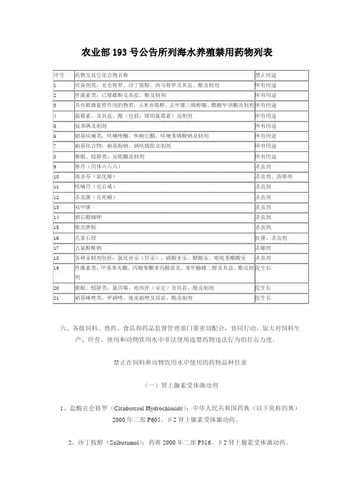 农业部193号公告所列海水养殖禁用药物列表