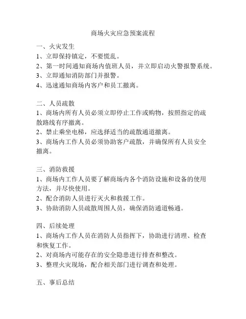 商场火灾应急预案流程