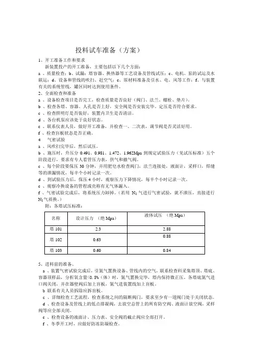 投料试车准备
