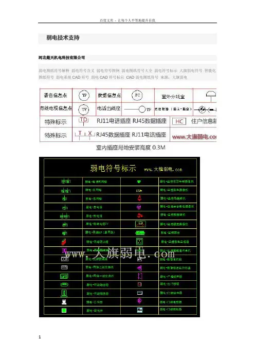 最全弱电符号表示