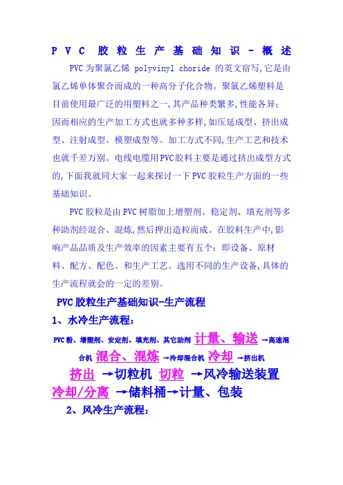 PVC胶粒生产基础知识