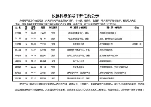 攸县科级领导干部任前公示