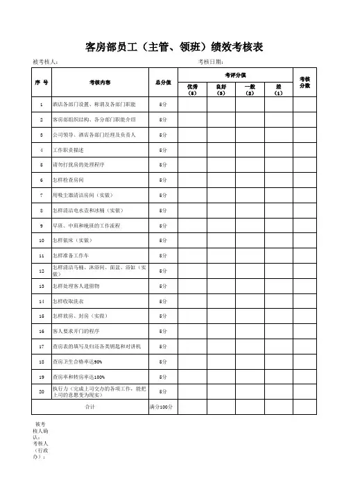 酒店客房部员工(主管、领班)绩效考核表