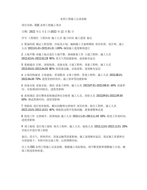 水利工程施工记录表格
