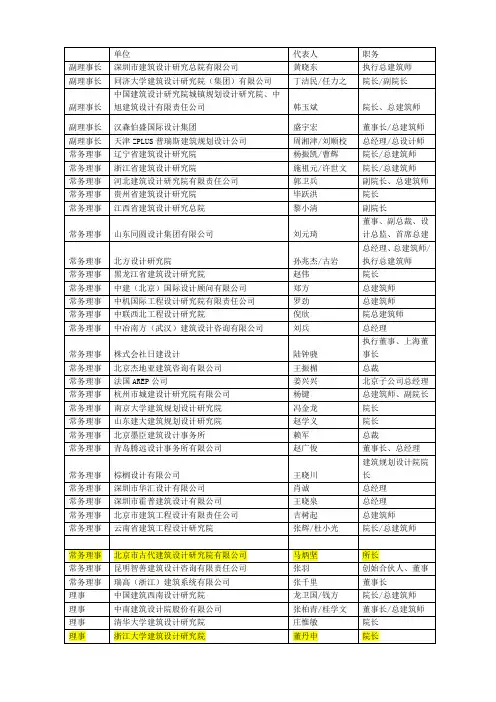 建筑结构巅峰对话结构成就建筑之美