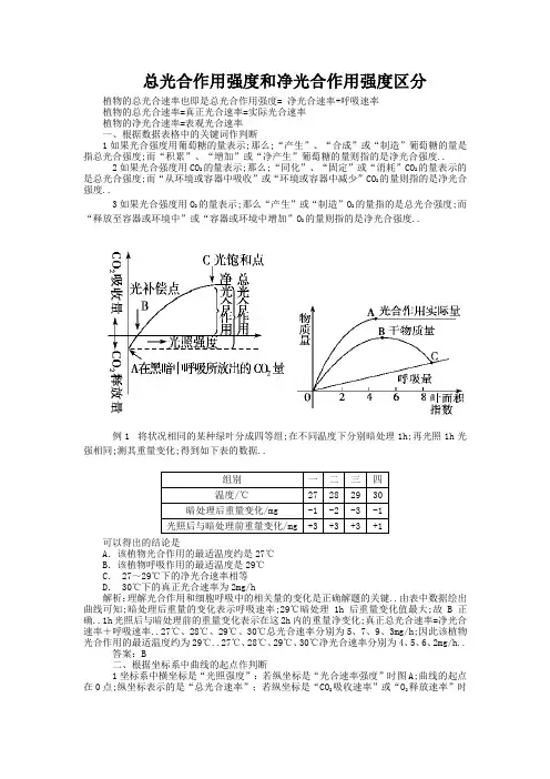 总光合作用强度和净光合作用强度区分