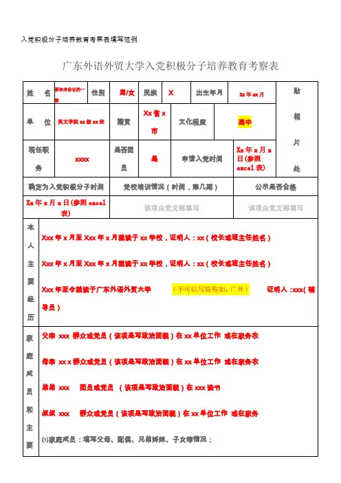 入党积极分子培养教育考察表范例
