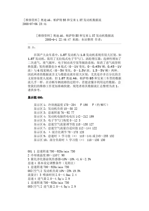 帕萨特B5数据流