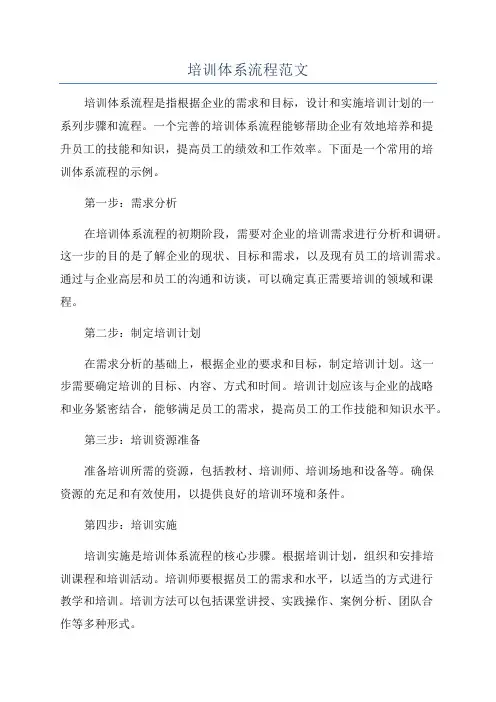 培训体系流程范文