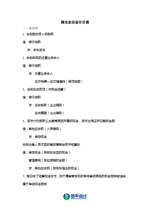 商业企业会计分录(完整)