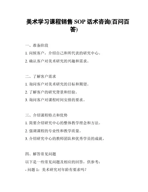 美术学习课程销售SOP话术咨询(百问百答)