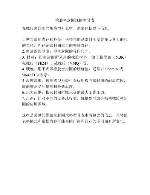 橡胶密封圈规格型号表