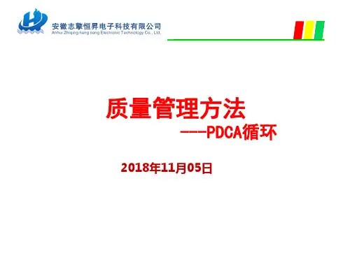 质量管理方法——PDCA循环