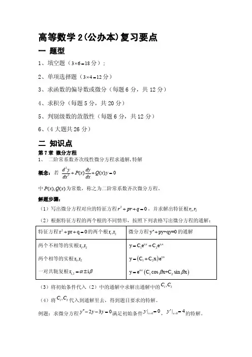 09-10-2高等数学A2公本知识点