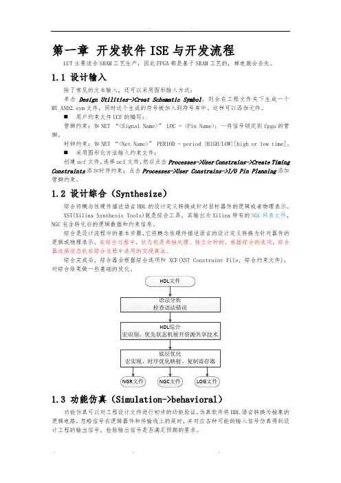 Xilinx FPGA设计基础(VHDL版)