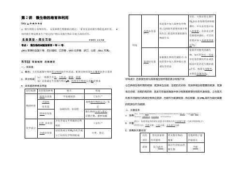 【创新设计】2021高考生物(人教版,山东专用)总复习教学案：选修1 专题2 微生物的培养和利用