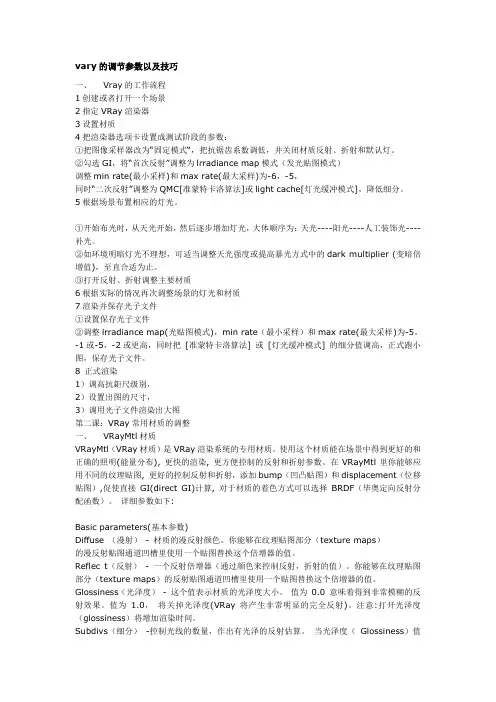 vary的调节参数以及技巧