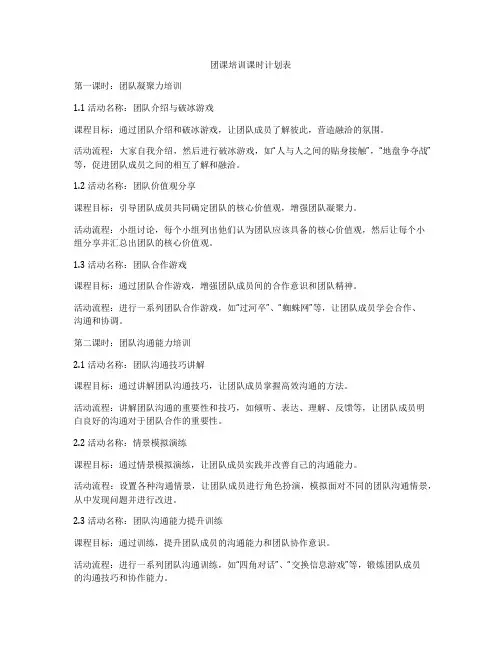 团课培训课时计划表