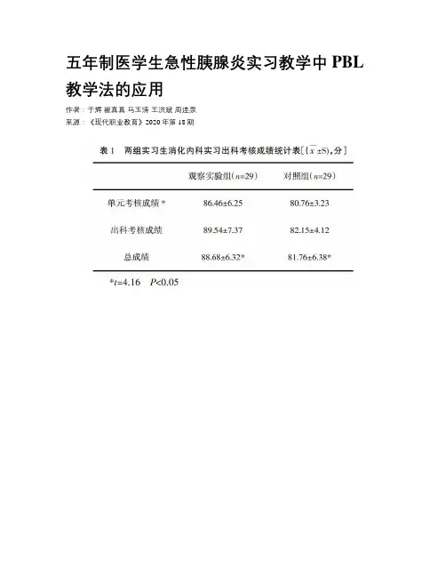 五年制医学生急性胰腺炎实习教学中PBL教学法的应用