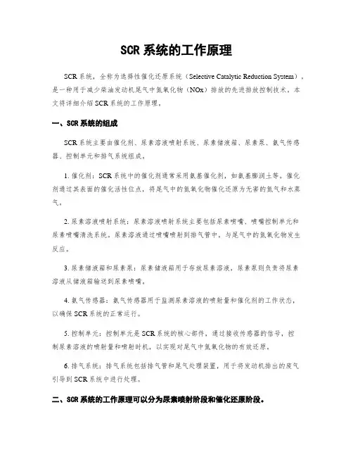 SCR系统的工作原理