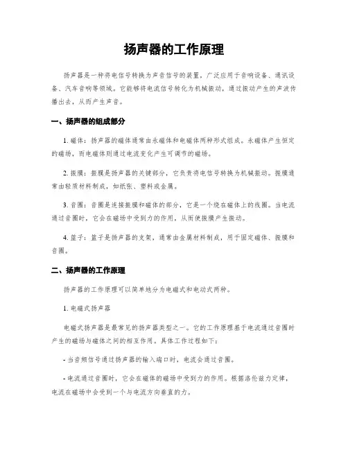 扬声器的工作原理